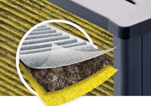 How HVAC Air Filters for Home Can Help Alleviate Allergy Symptoms Naturally